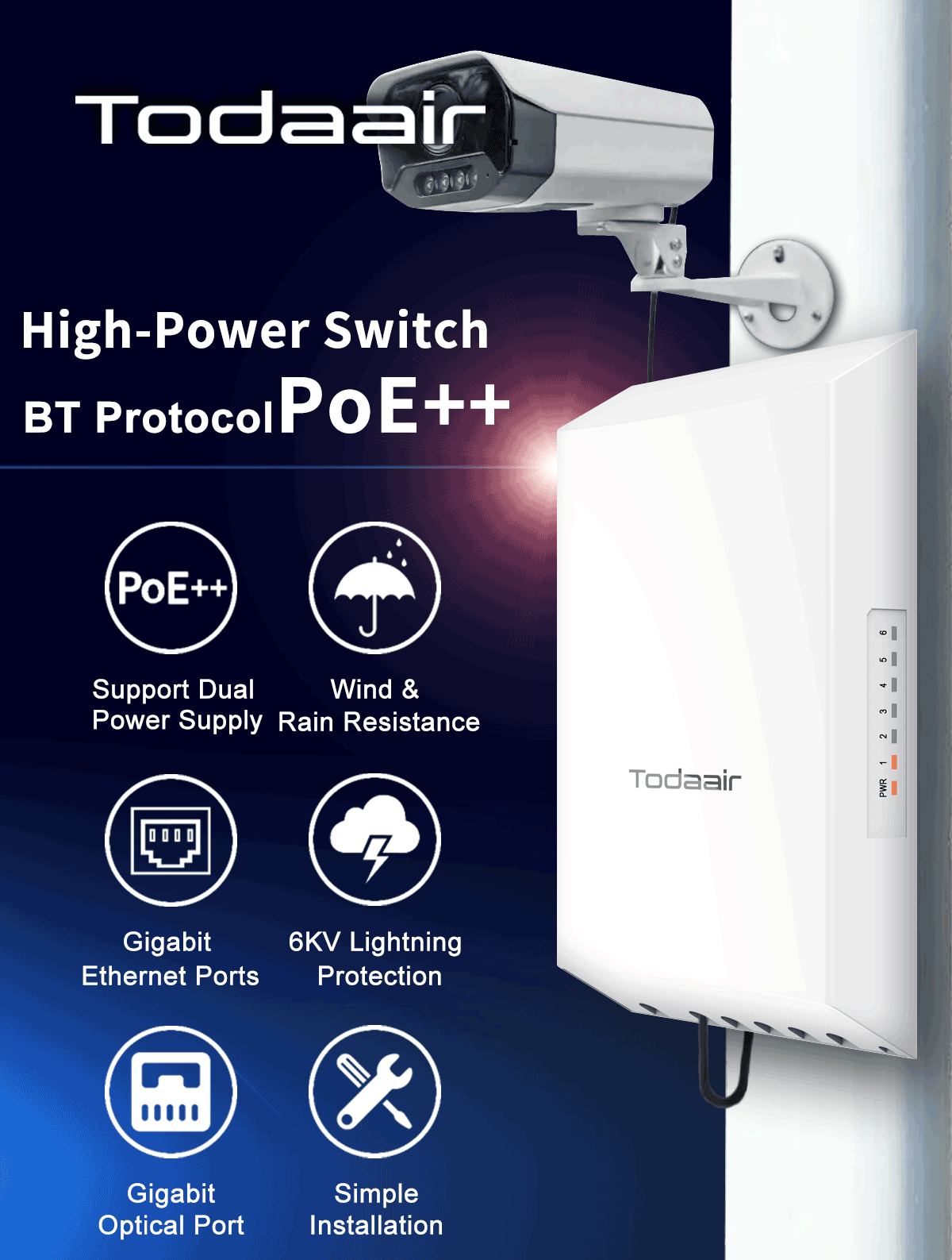Todaair high power switch BT poe