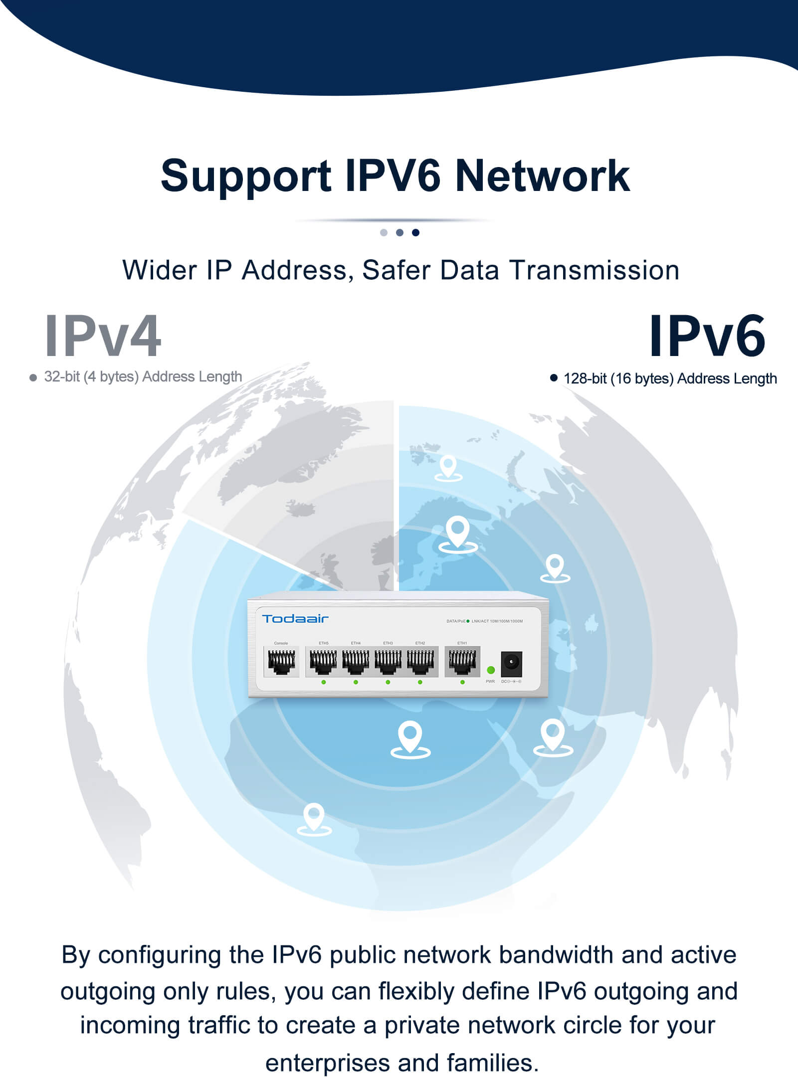 support IPv6 network