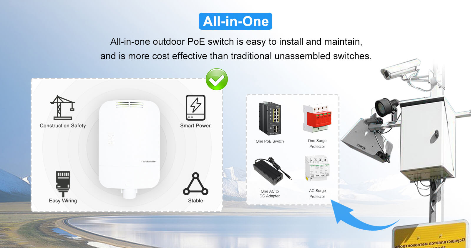 Todaair outdoor waterproof Ethernet switch
