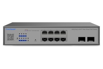 Todaair 8 ports network switch