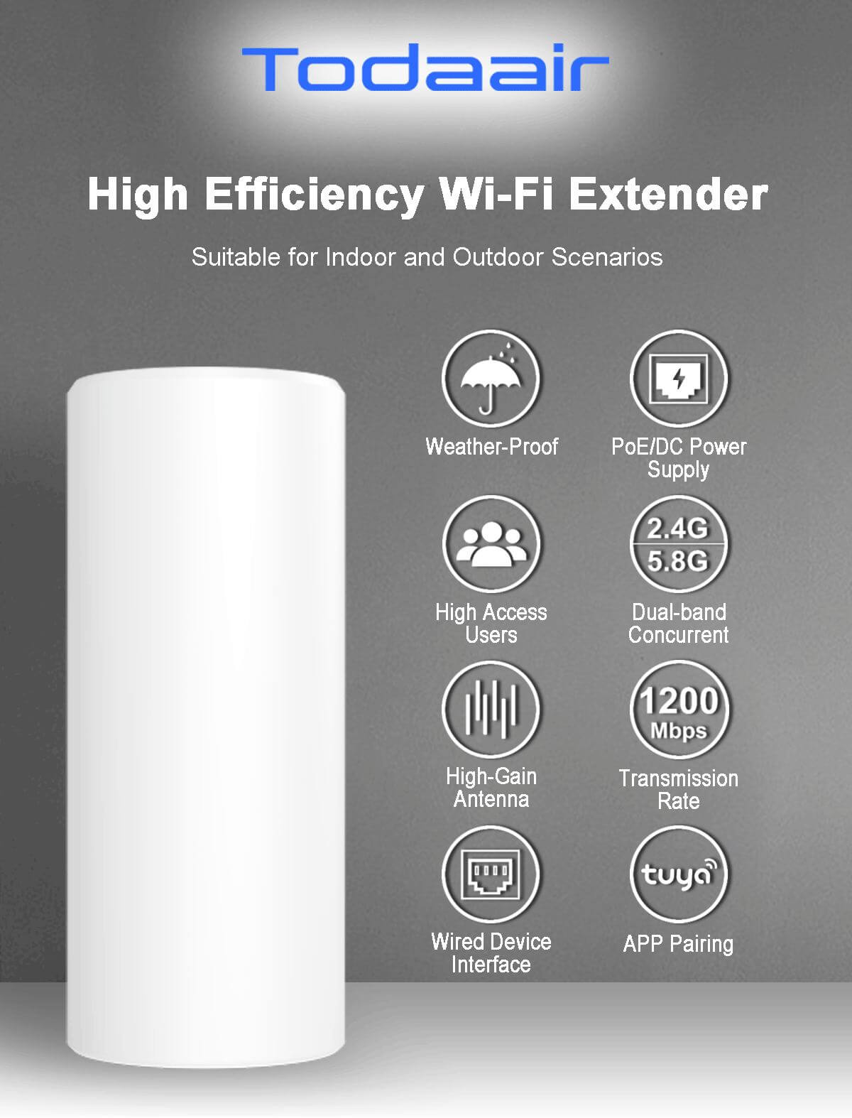 Todaair WiFi5 1200M WiFi repeater WiFi extender