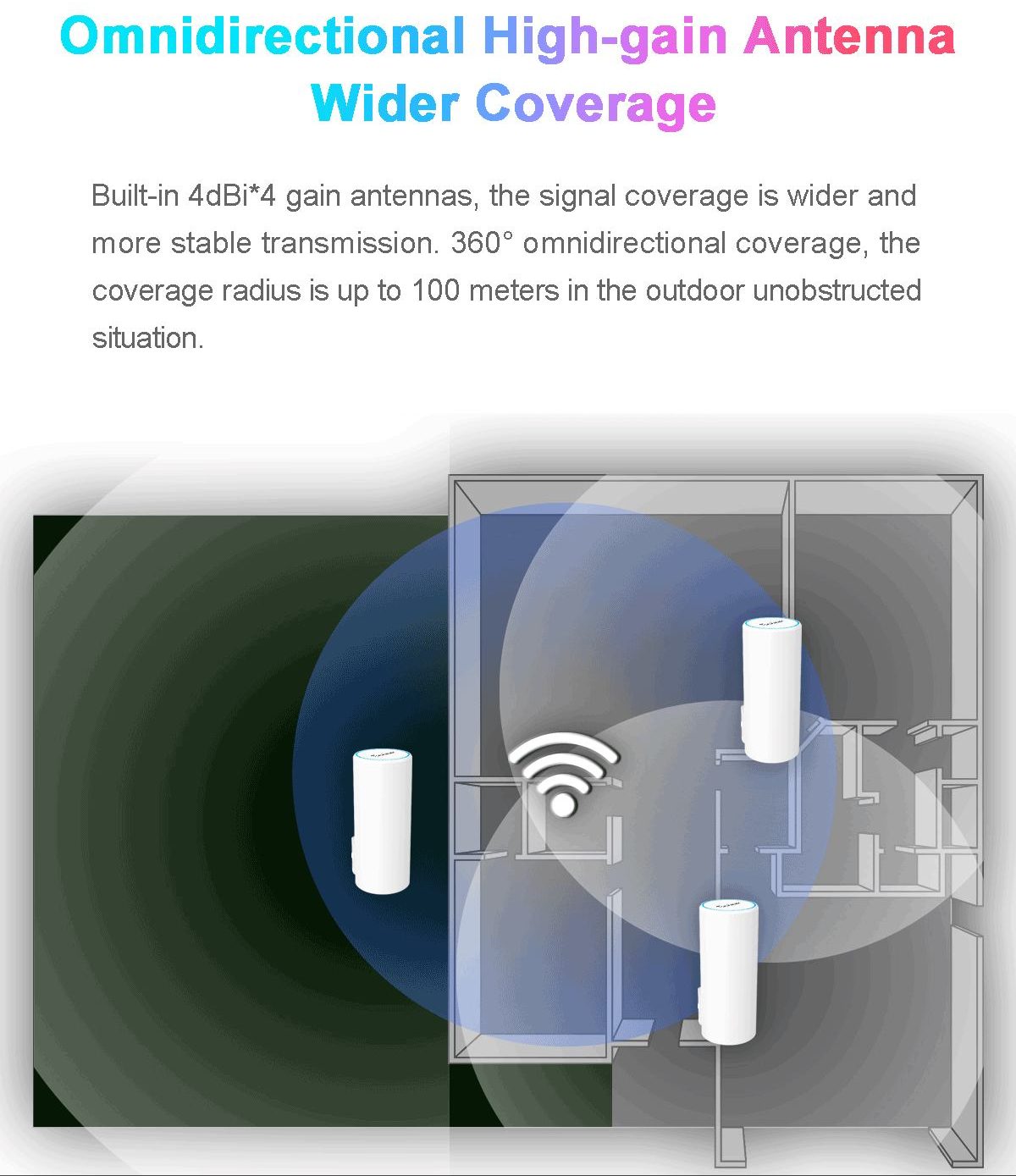 Todaair WiFi6 1800M access point