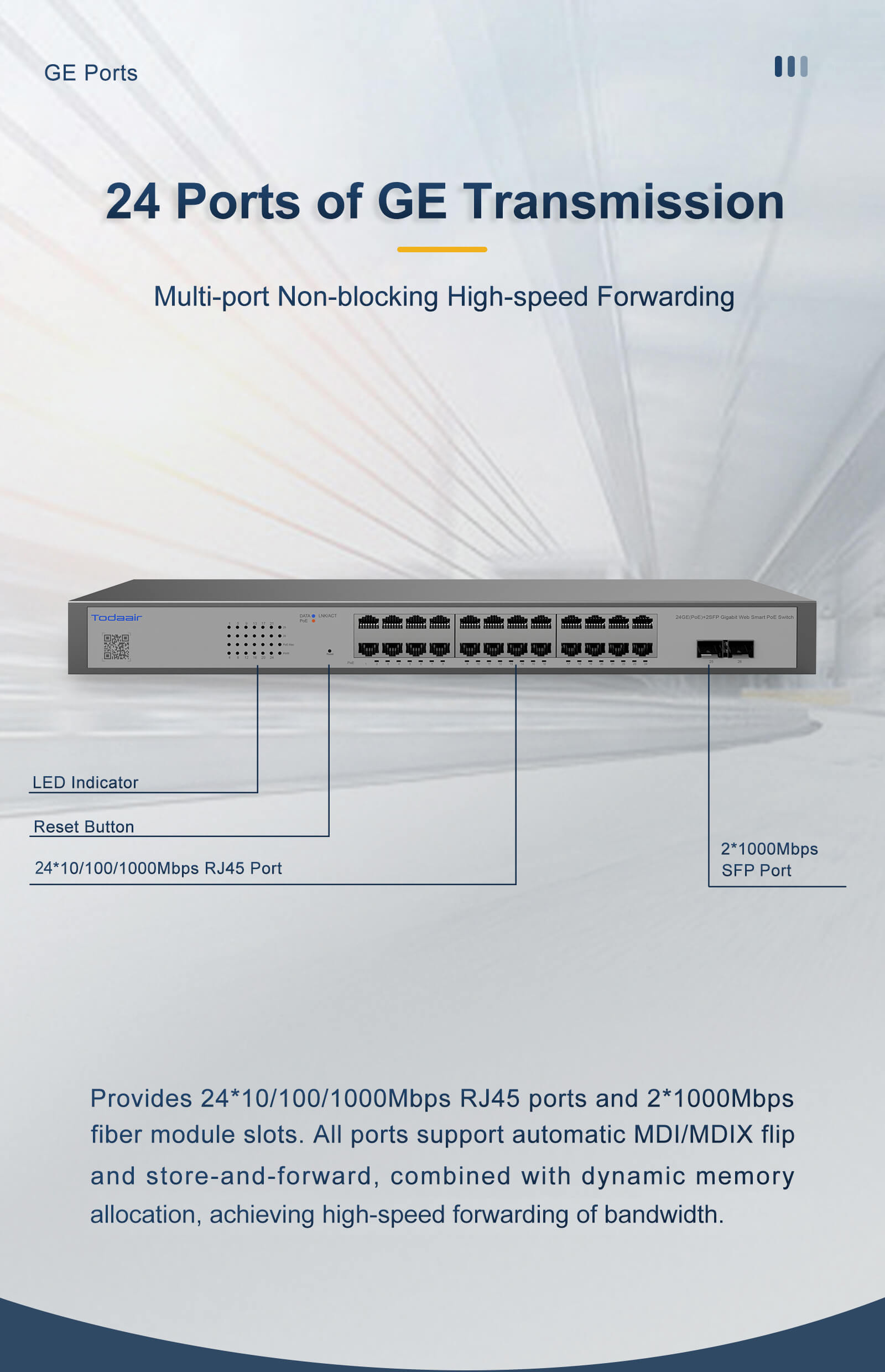 todaair 24 ports network switch GE transmission