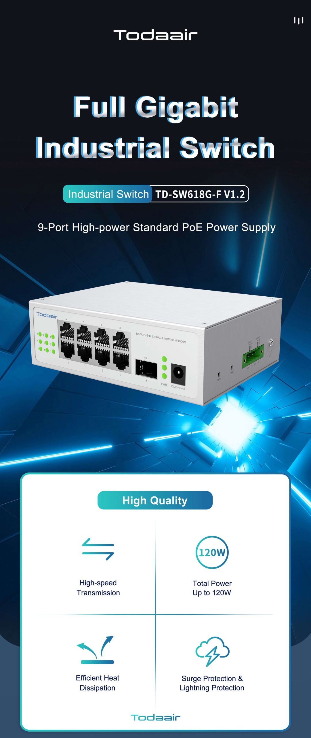 Todaair full gigabit industrial network switch