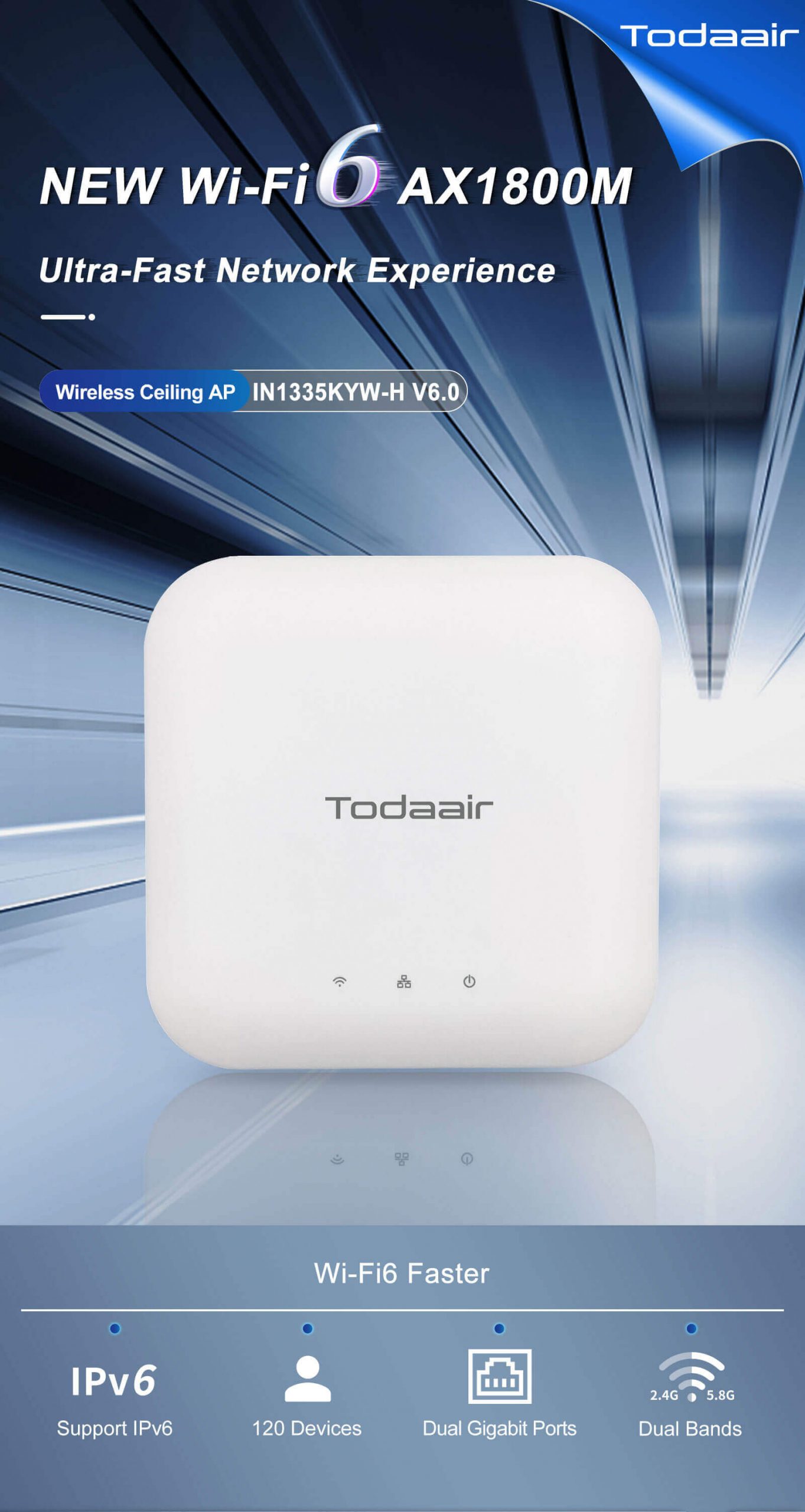 Todaair WiFi6 1800M access point