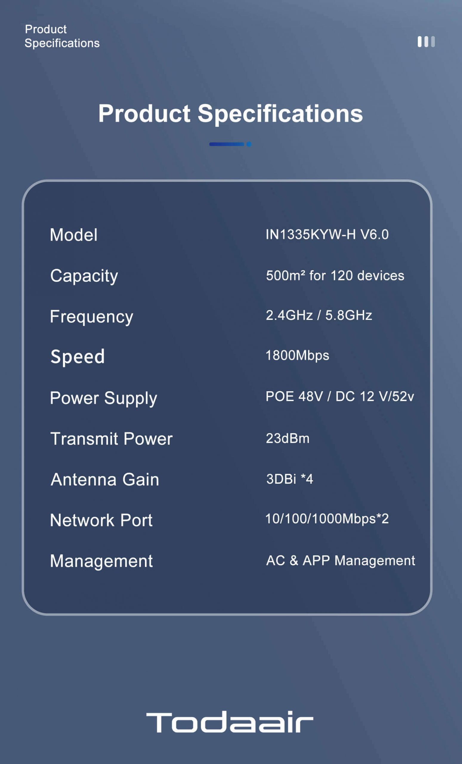 Todaair WiFi6 1800M WiFi mesh